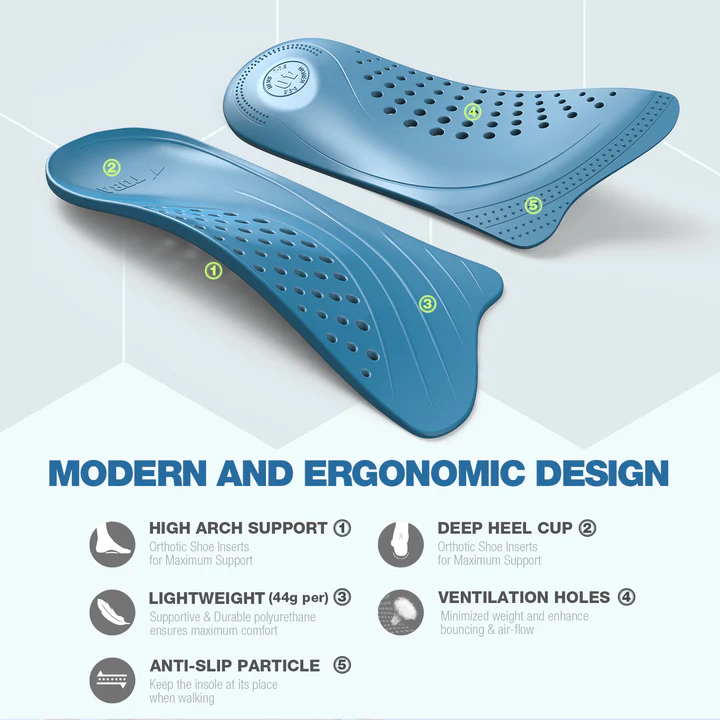 Plantar Fasciitis Insoles