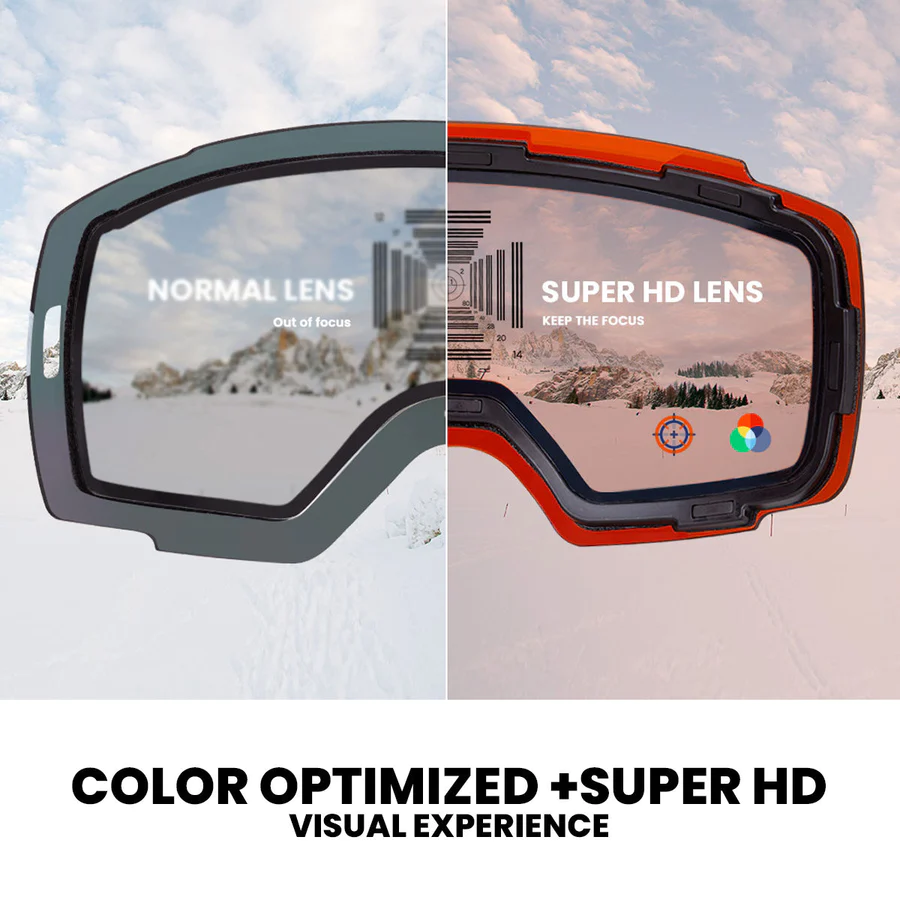 ULTRA Snow Goggles + Lens Bundle