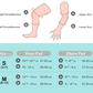 Kids Elbow & Knee Pads